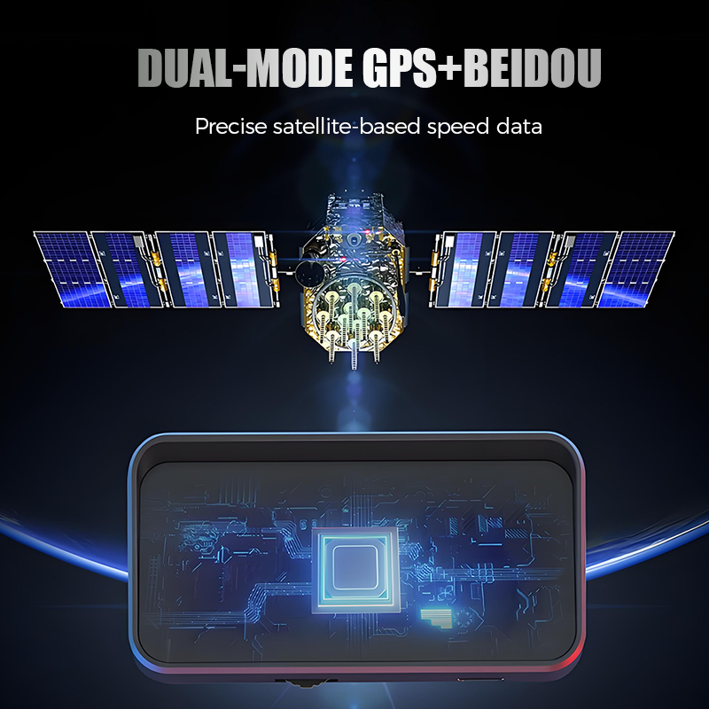 🔥Car Head-Up Display with GPS